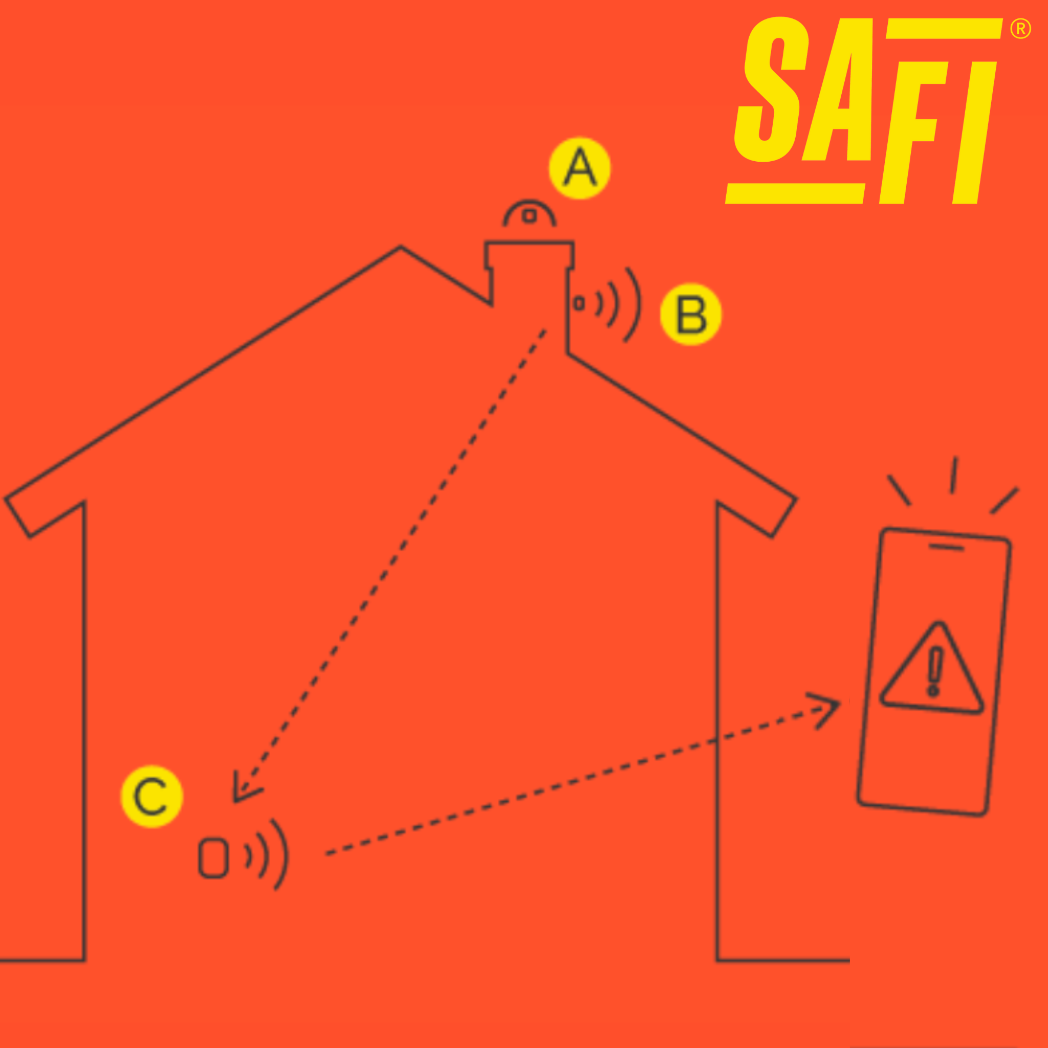 Pipebrannslukker Integrert - Safi